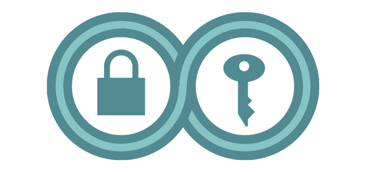 How to: Use WhatsApp