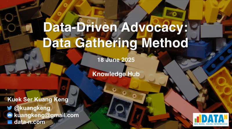 Data-Driven Advocacy: Data Gathering Methods